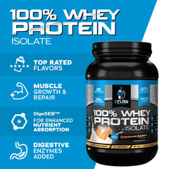 eFlow Nutrition Cinnamon Churro shake being poured for fast-digesting protein and low-carb fueling