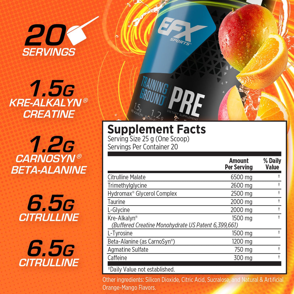 Hydromax glycerol complex and citrulline malate on label