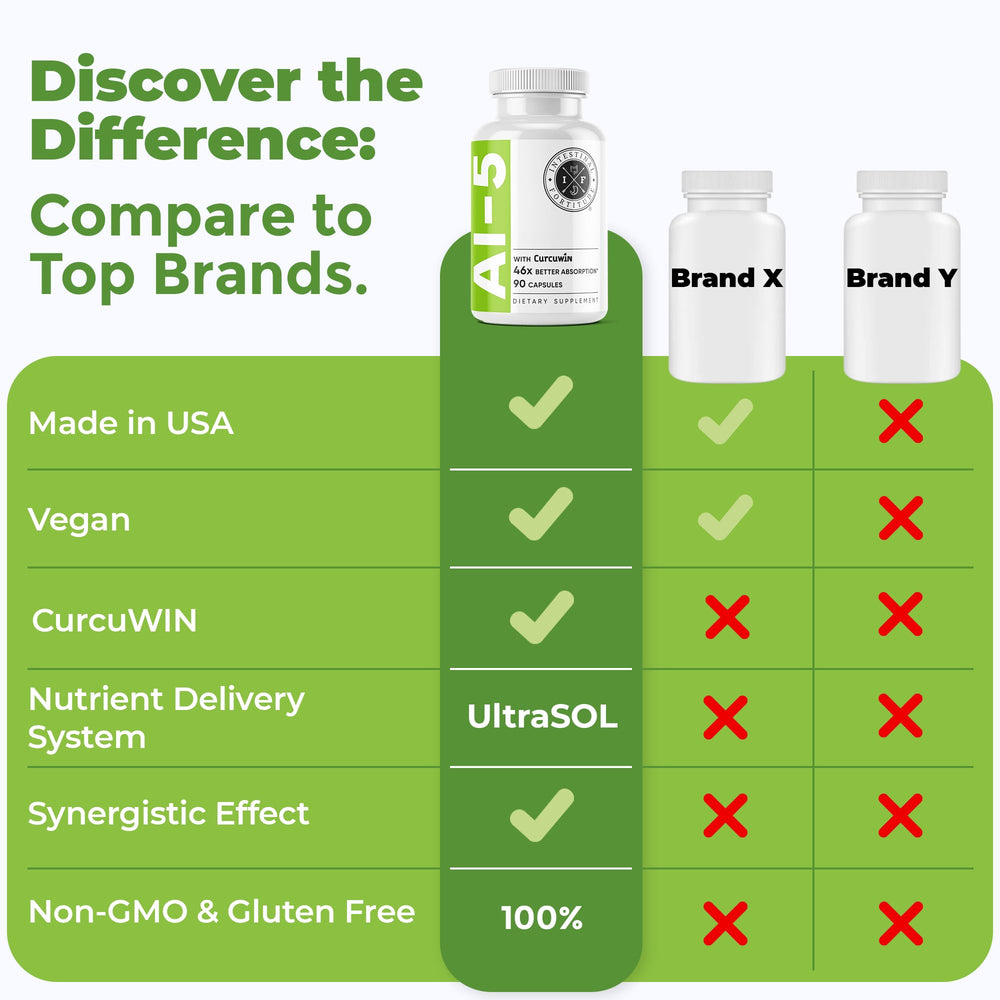 EGCG green tea extract image