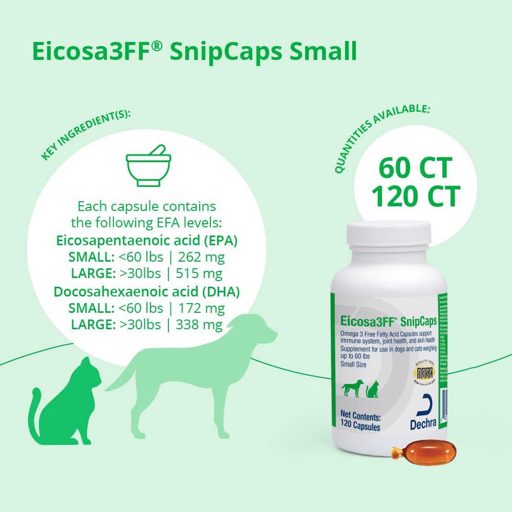 Serving suggestion showing Eicosa3FF SnipCaps Omega-3 capsules for pets