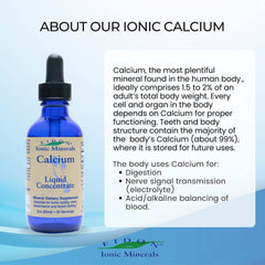 Dropper releasing liquid calcium supplement