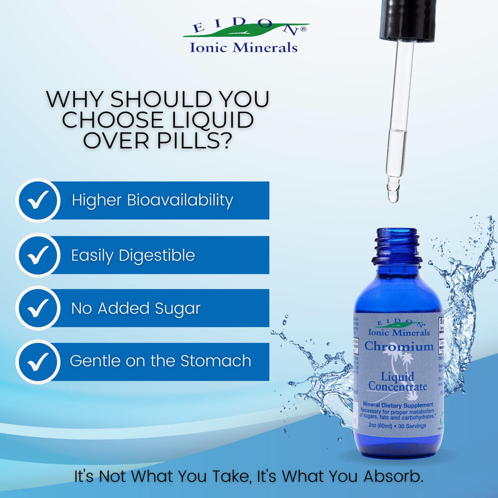 Dropper with Eidon Chromium drops