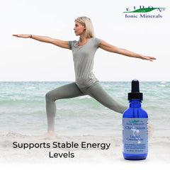 Illustration of chromium drops supporting energy levels