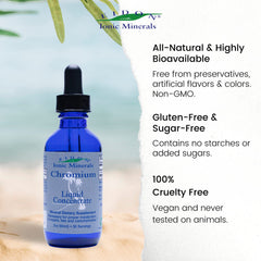 Eidon Chromium product label and branding