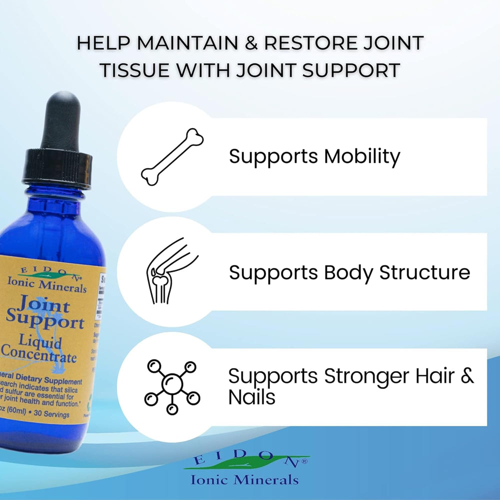 Drops being added to a glass of water