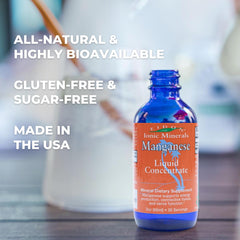 Ingredients of Eidon Manganese Ionic Minerals drops