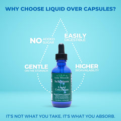 Concept image showing liver and thyroid health benefits from selenium