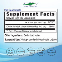 Back label of Eidon Ionic Minerals Liquid Chromium 2 oz bottle