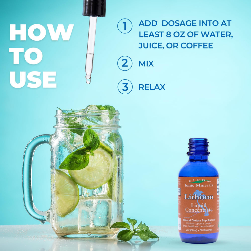 Liquid lithium drops added to water