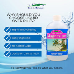 Label showing ingredients of Eidon Magnesium Concentrate