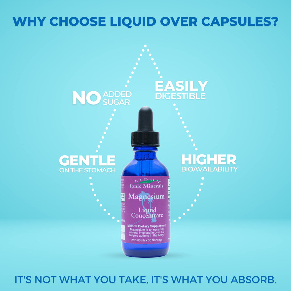 Eidon Magnesium label highlighting no artificial preservatives