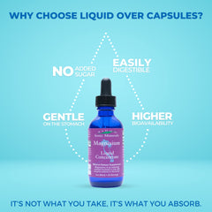 Eidon Magnesium label highlighting no artificial preservatives