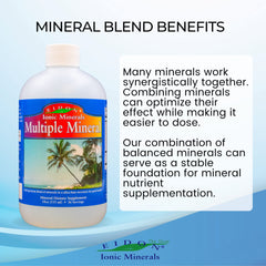 Graphic illustrating balance of trace minerals in Eidon formula