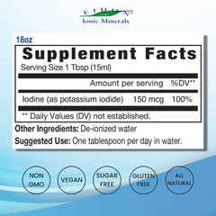 Back label of Eidon potassium iodide bottle showing ingredients