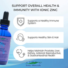 Zinc drops supporting hair and skin health