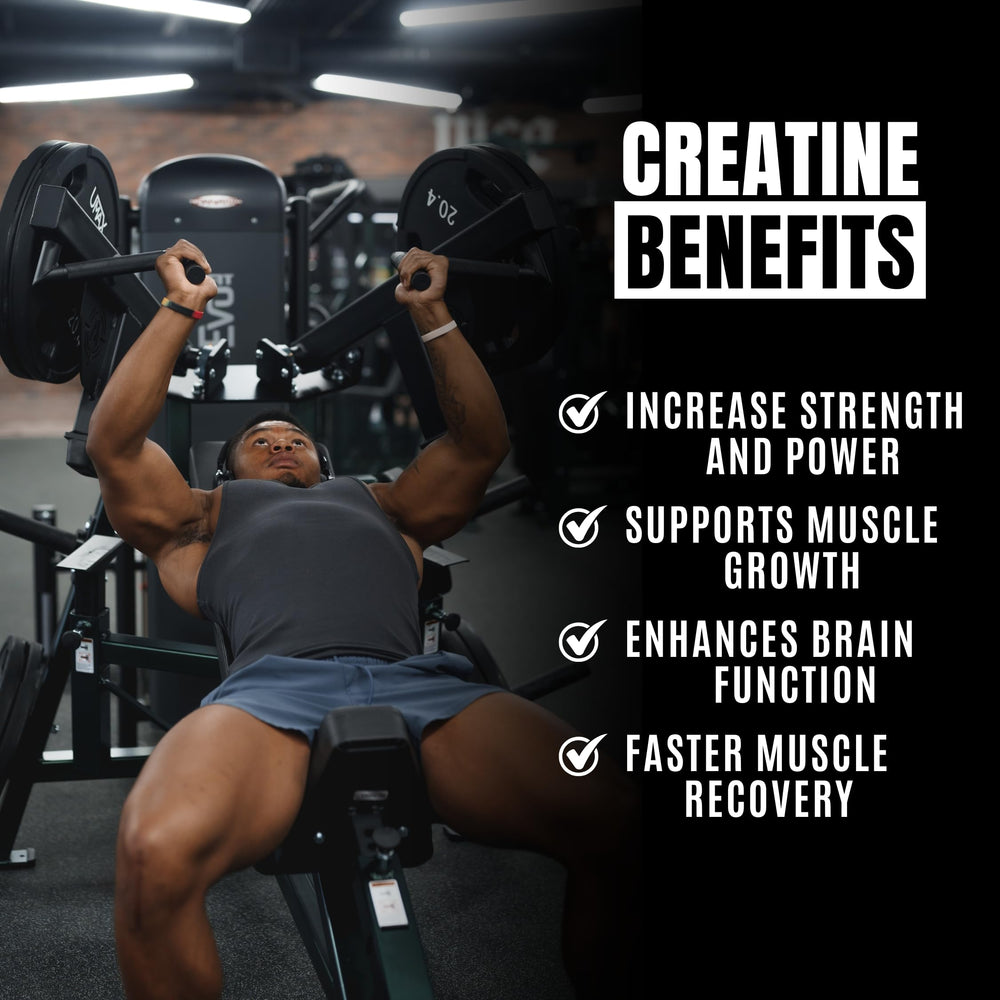 Nutrition facts panel for Ekkovision Creatine Monohydrate Gummies