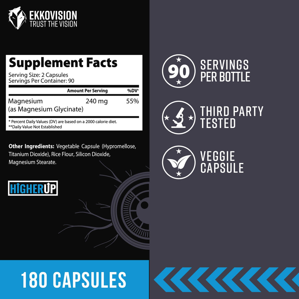 Close-up of magnesium bisglycinate capsules