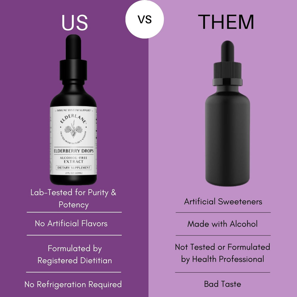 Two-ounce Elderlane Elderberry Drops bottle on a clean surface