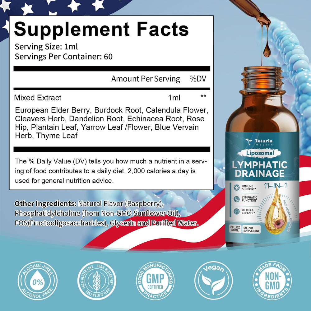 Elderberry and echinacea immune support