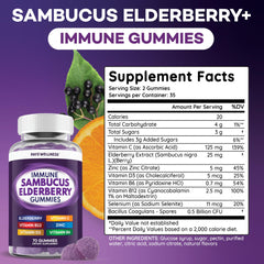 Dosage guide for adults and kids for elderberry gummies