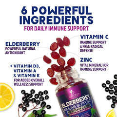 Close-up of elderberry gummies and ingredients