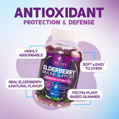 Kids-friendly elderberry gummies graphic