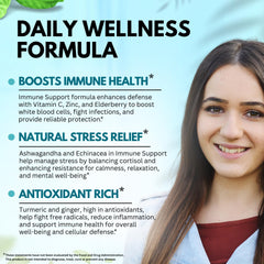 Graphic showing the 8 immune-boosting ingredients