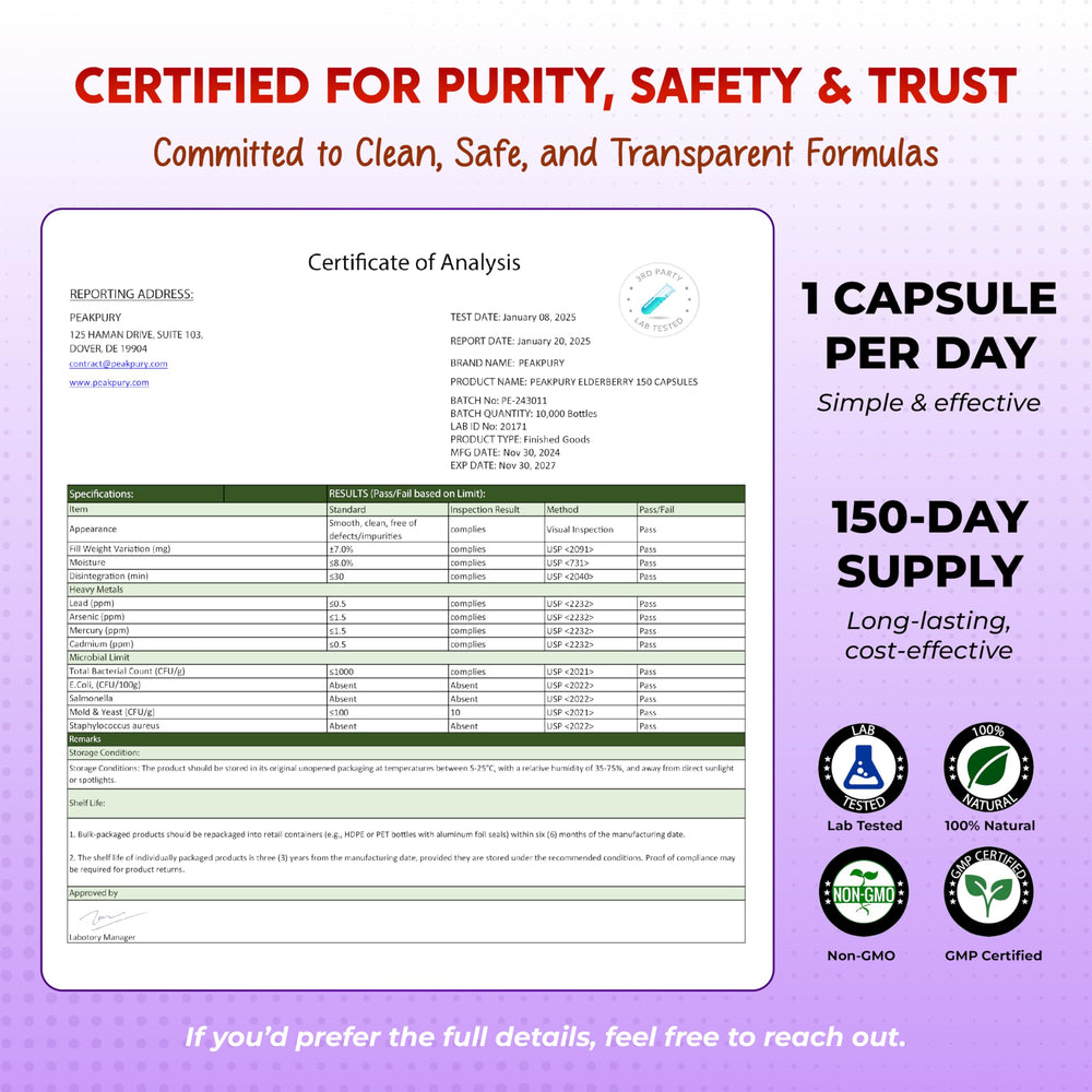 Capsules spilling from bottle showing size and color
