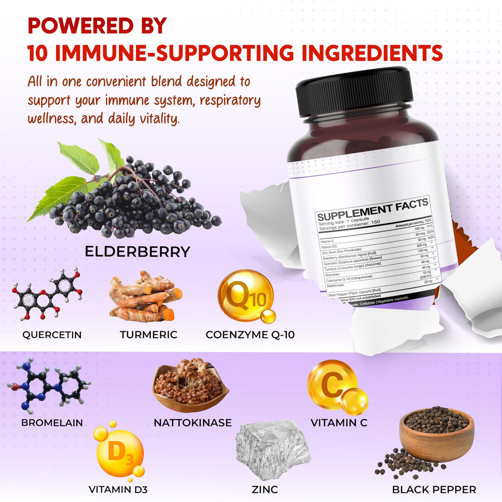 Front packaging view of Elderberry Quercetin Turmeric Zinc bottle