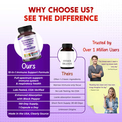 Third-party testing seal for quality assurance