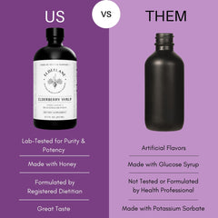 Gluten-free elderberry syrup without artificial ingredients
