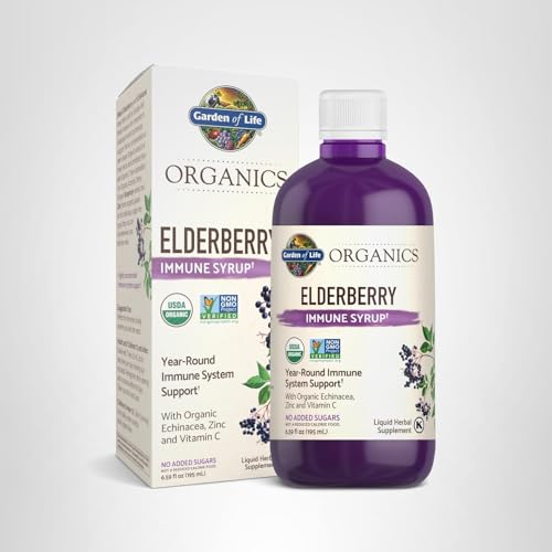 Close up of bottle with dropper