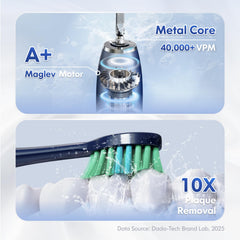 Blue sonic toothbrush angled side view highlighting features