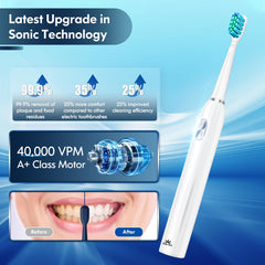 Rechargeable charging base for the New White toothbrush