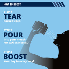 Electrolyte Boost packets require no water to activate hydration anywhere