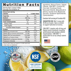 Electrolyte profile with vitamins C, B6 and B12