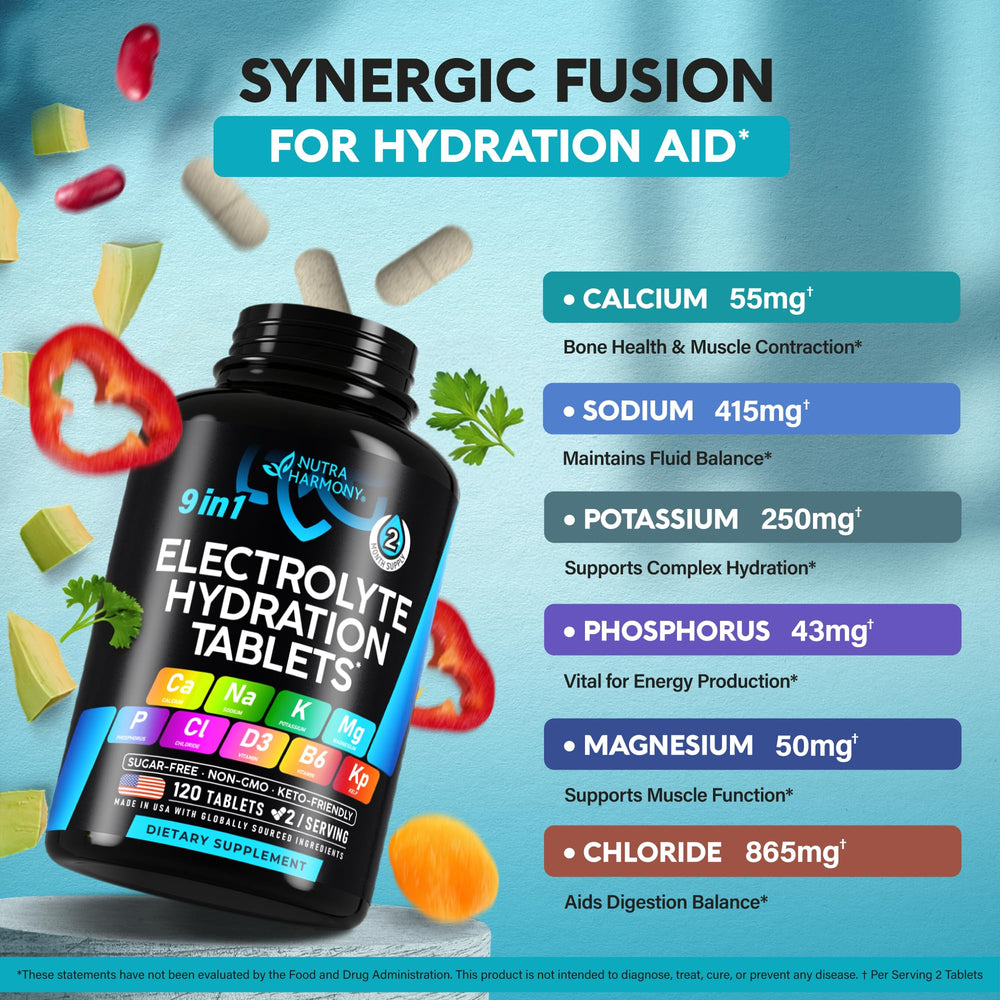 Made in USA electrolyte tablets packaging