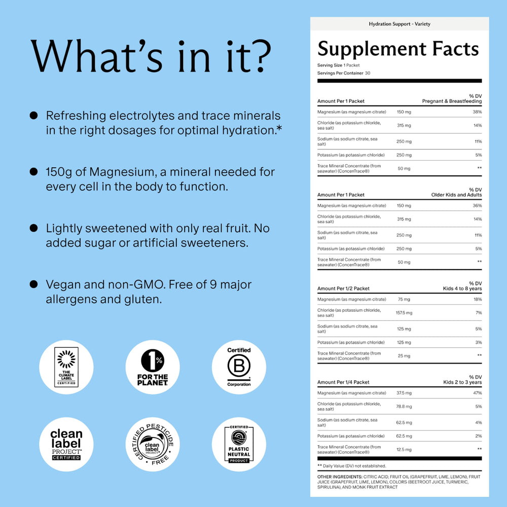 ConcenTrace trace minerals electrolyte blend