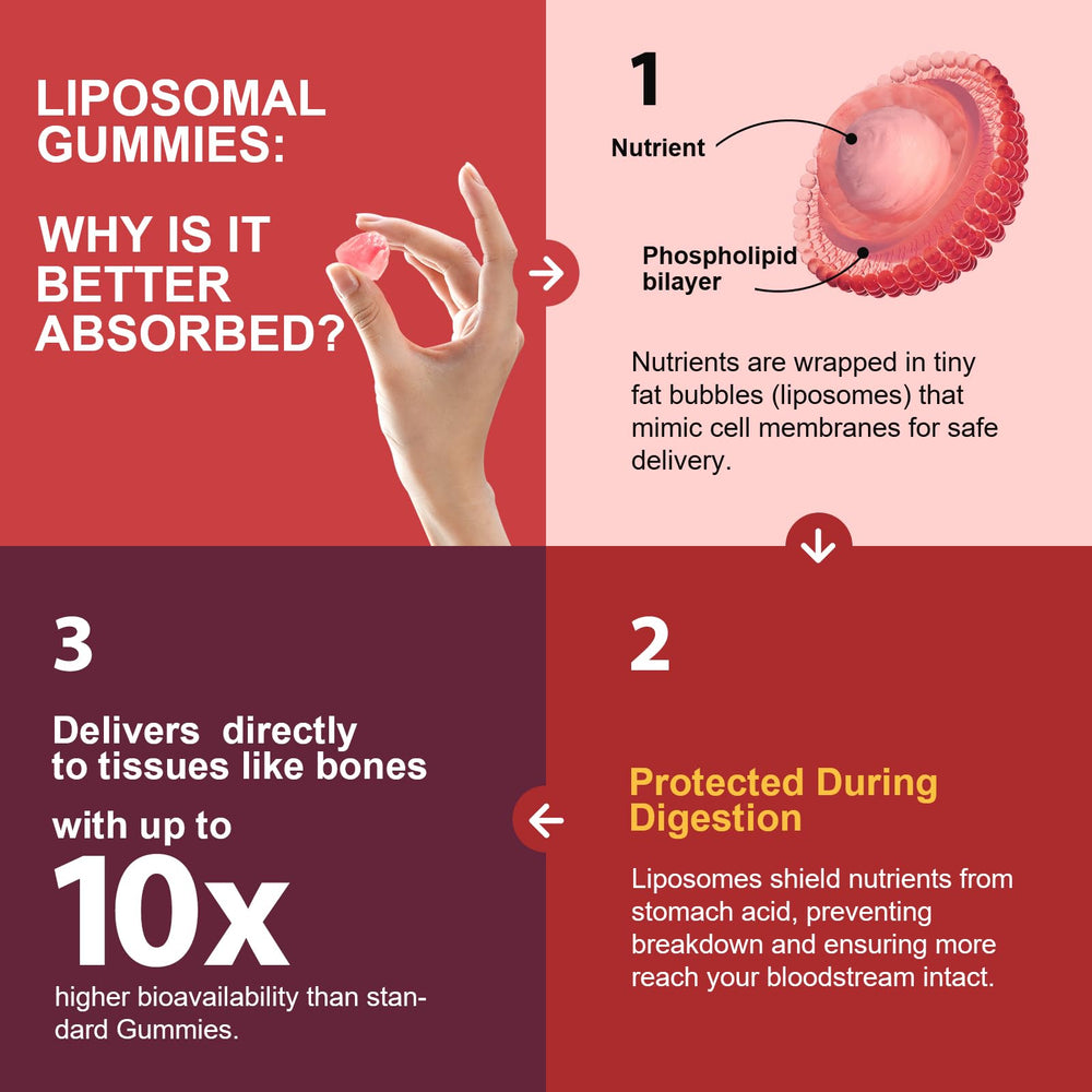 90-count bottle packaging and label