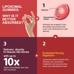 90-count bottle packaging and label