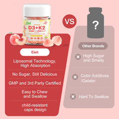 Vegan, sugar-free, non-GMO gummy formula