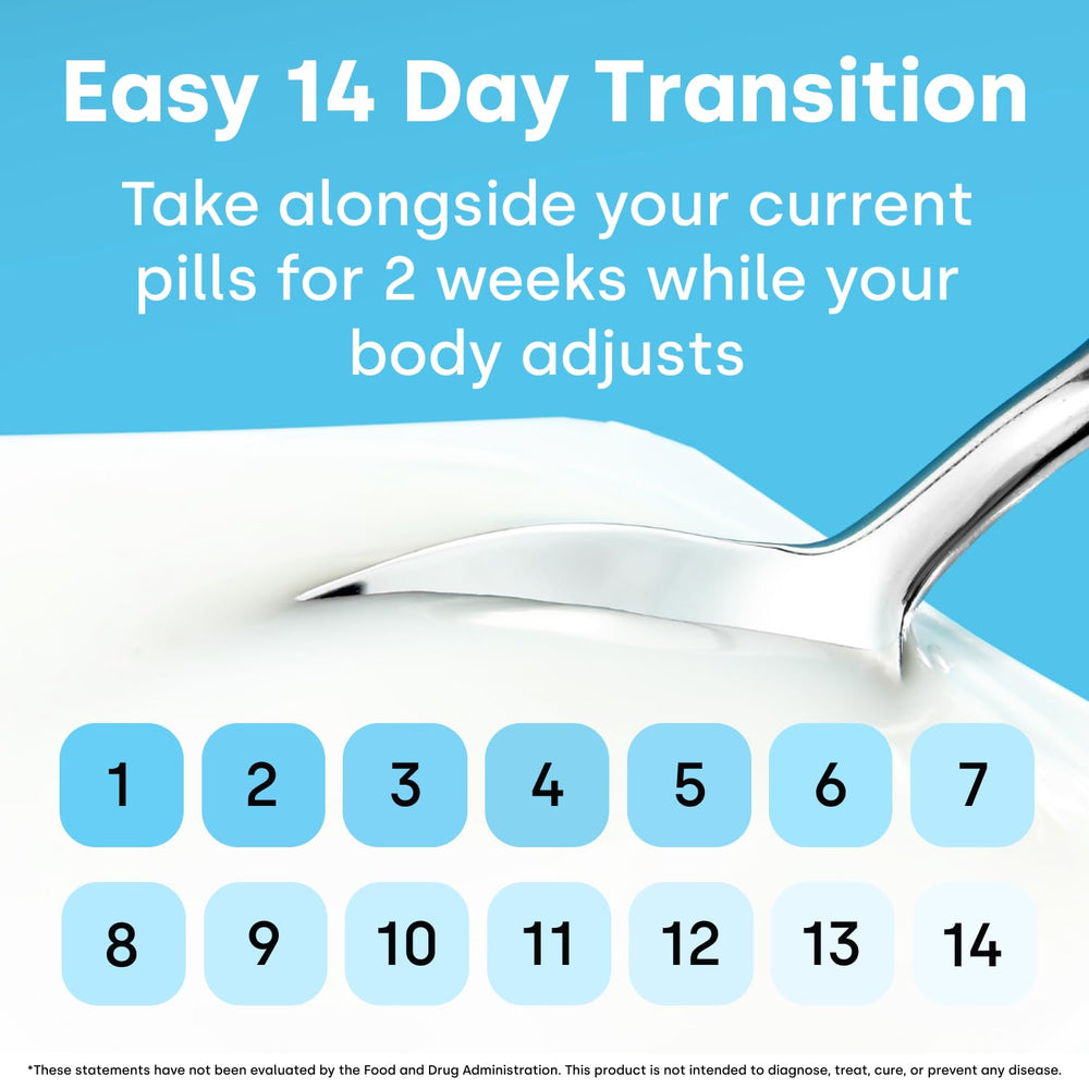 Graphic illustrating dairy digestion support provided by Element Longevity