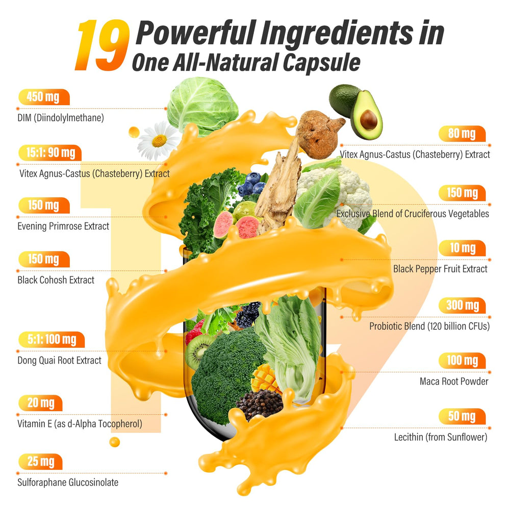 Shelf view of ELERULE DIM SGS bottle with supplement facts