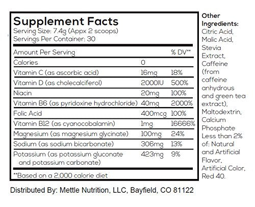 Stevia sugar-free sweetener used in Elevated Energy.
