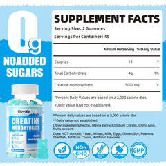 Benefits highlighting muscle strength and energy