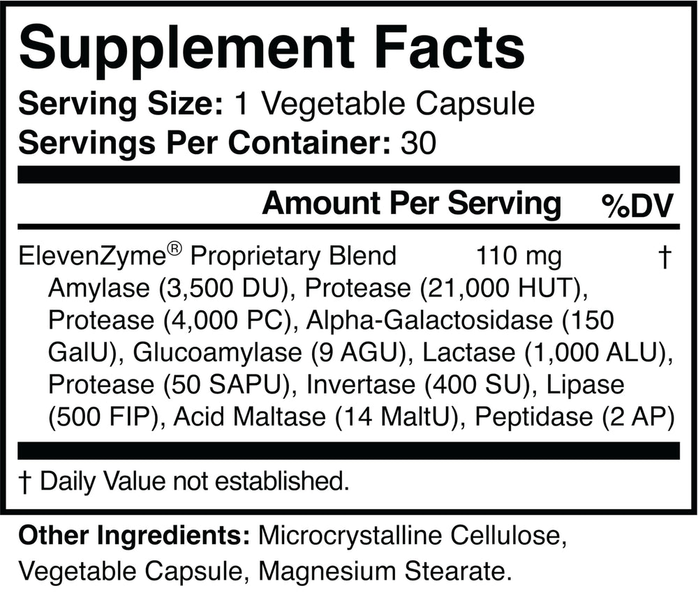 Graphic illustrating the 11 digestive enzymes included in ElevenZyme