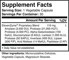Graphic illustrating the 11 digestive enzymes included in ElevenZyme