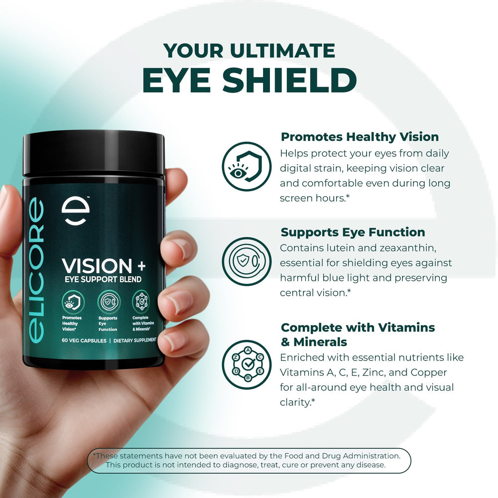 Close-up of Vision+ Eye Support Blend bottle