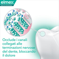 Elmex Sensitive Plus Mouthwash 400ml bottle with cap