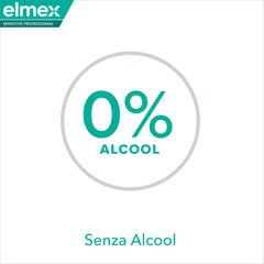 Lifestyle shot with Elmex Sensitive Plus Mouthwash and dental care items
